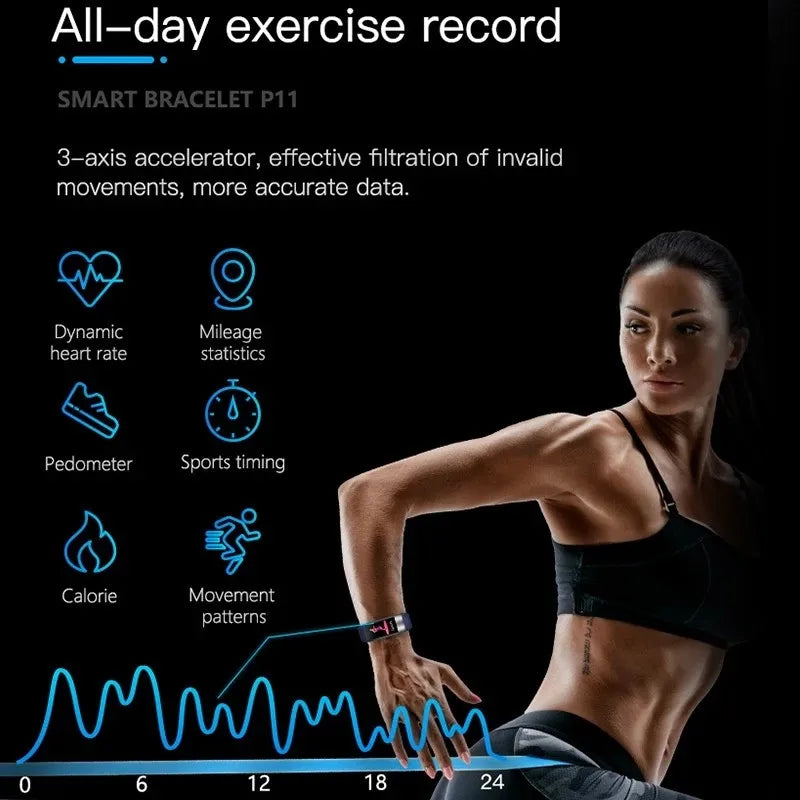 Intelligentes Fitnessarmband, blau