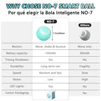 Smart Rolling Cat & Dog Interactive Ball Toy-1