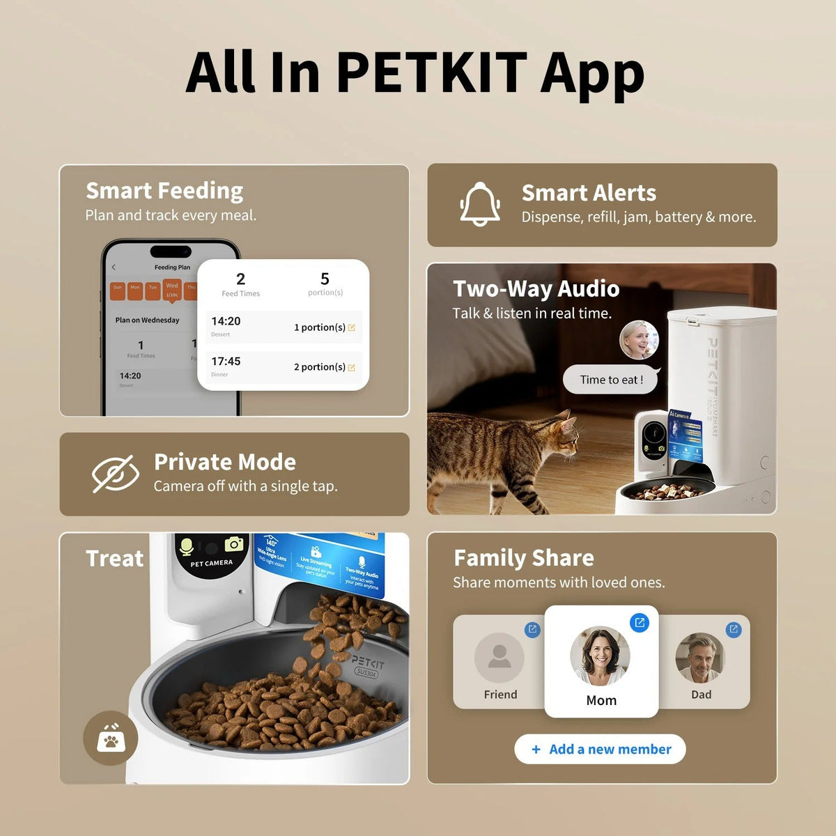Distributeur automatique avec caméra PETKIT YumShare Solo 2